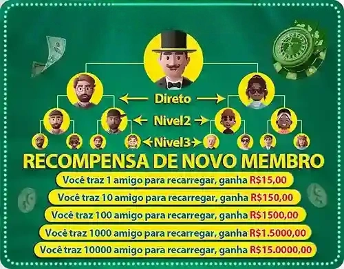 sonho777
